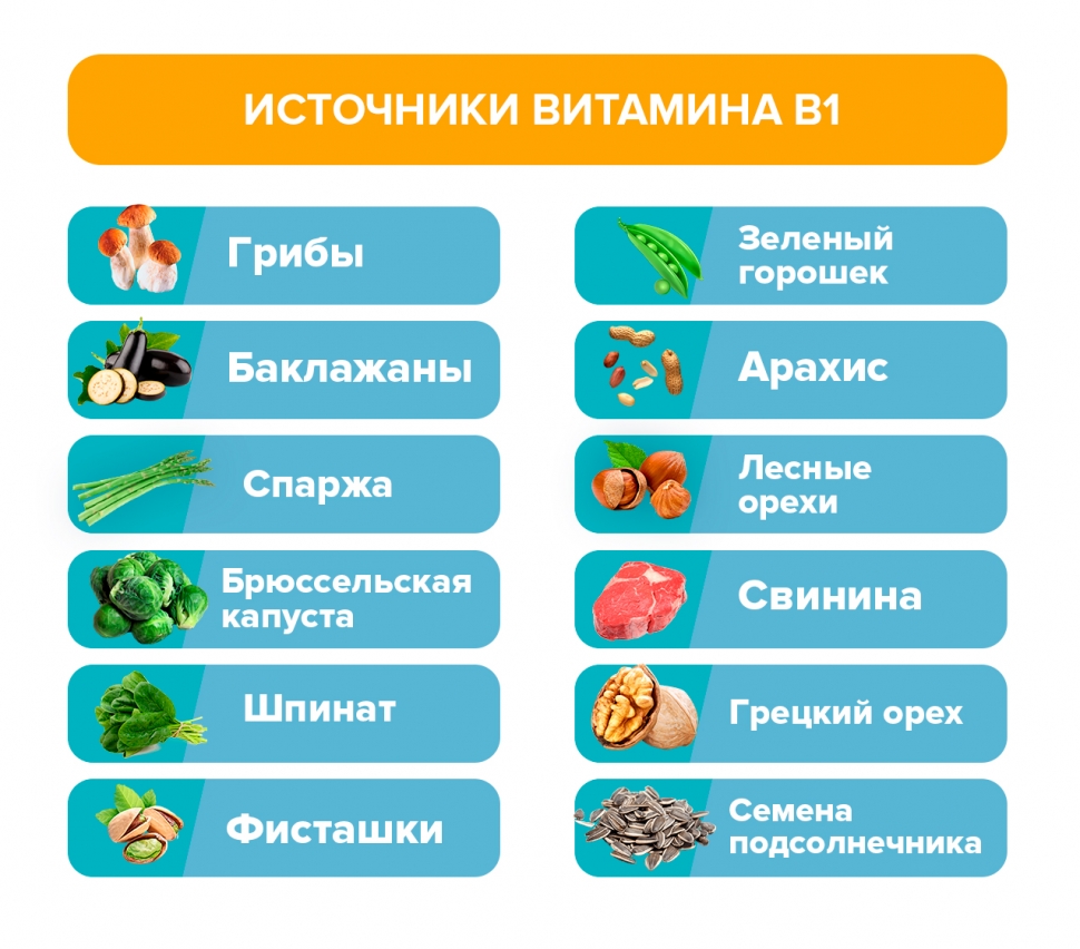 Влияние на нервную систему витамина В1 (тиамина)
